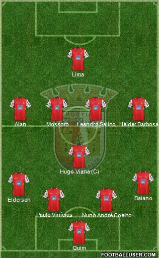 Sporting Clube de Braga - SAD Formation 2011