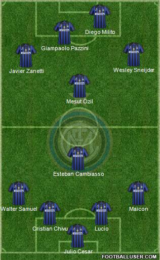 F.C. Internazionale Formation 2011