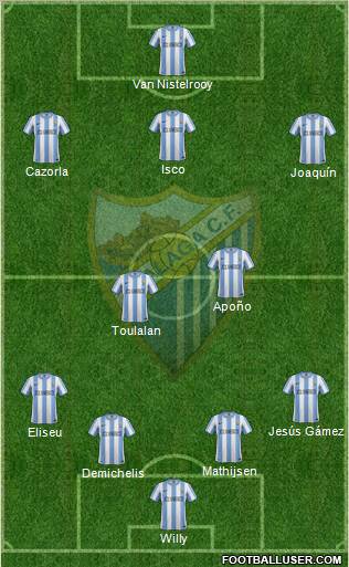 Málaga C.F., S.A.D. Formation 2011