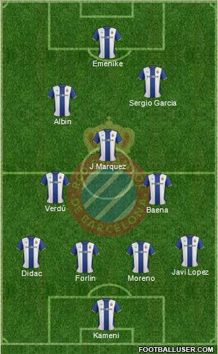 R.C.D. Espanyol de Barcelona S.A.D. Formation 2011