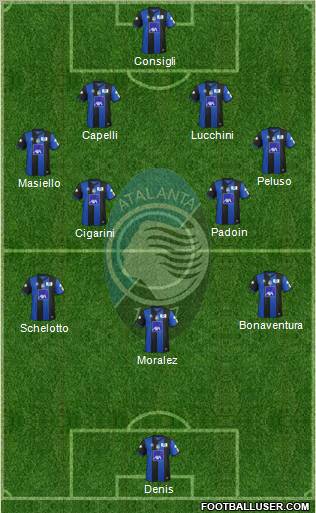 Atalanta Formation 2011