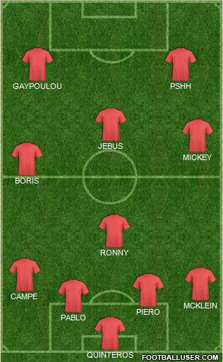 Fifa Team Formation 2011