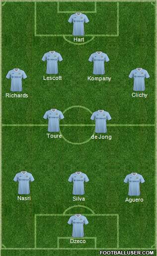 Manchester City Formation 2011