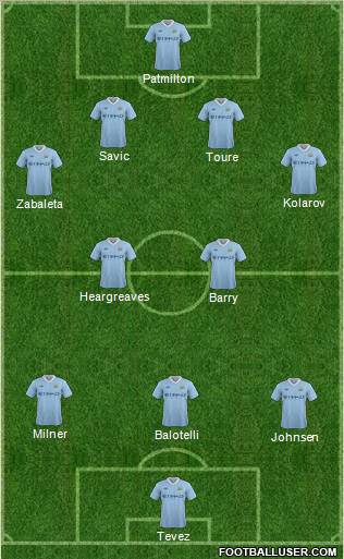 Manchester City Formation 2011