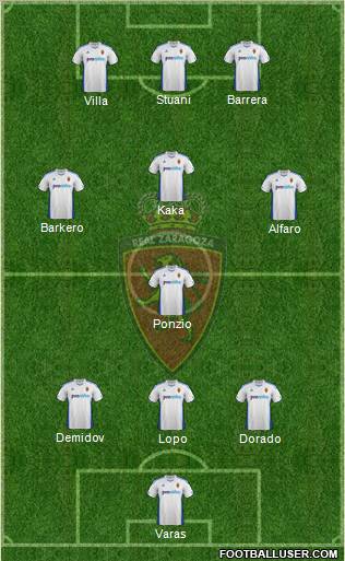 R. Zaragoza S.A.D. Formation 2011