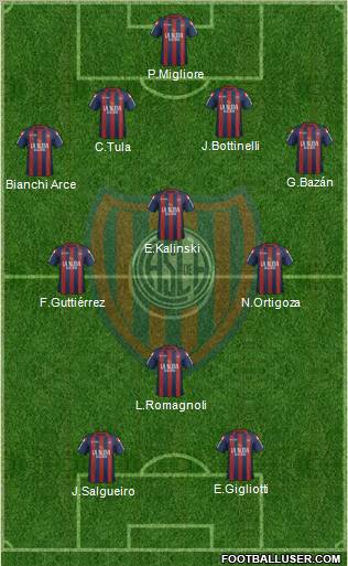 San Lorenzo de Almagro Formation 2011