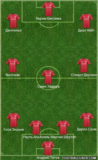 Liverpool Formation 2011