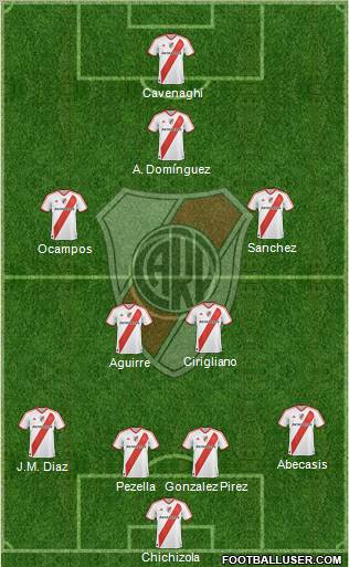 River Plate Formation 2011