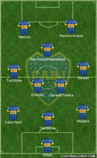 Boca Juniors Formation 2011