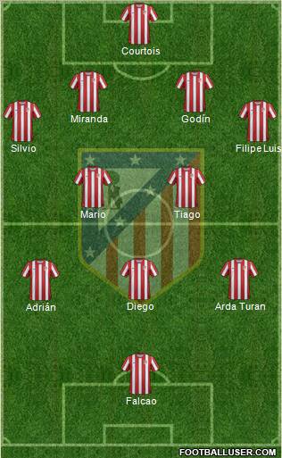 C. Atlético Madrid S.A.D. Formation 2011