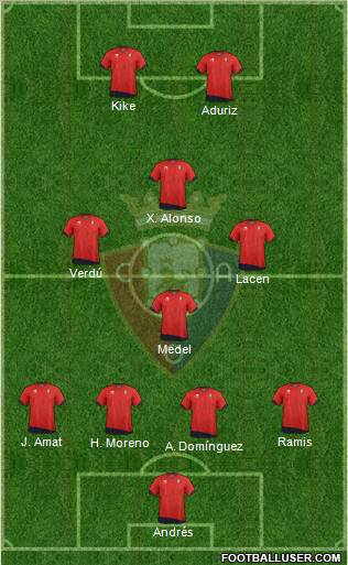 C. At. Osasuna Formation 2011