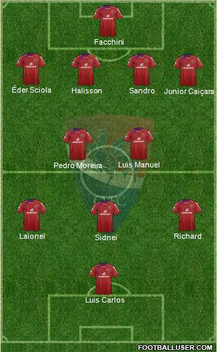 Gil Vicente Futebol Clube Formation 2011
