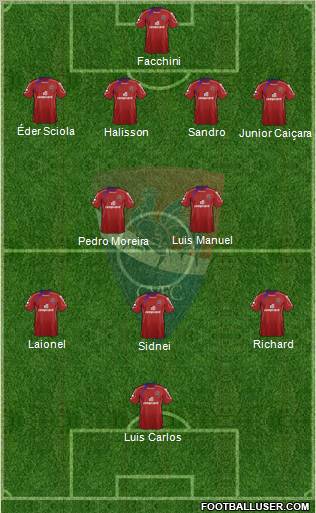 Gil Vicente Futebol Clube football formation