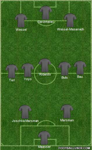 Dream Team Formation 2011