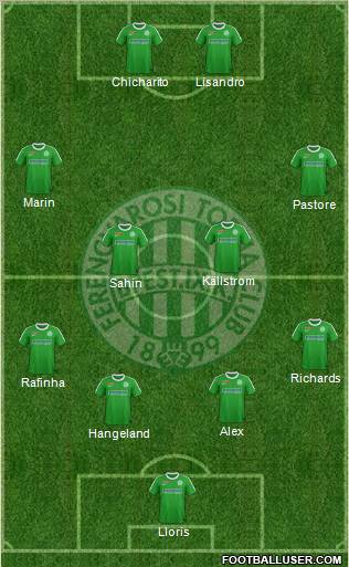 Ferencvárosi Torna Club Formation 2011