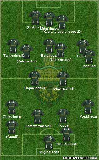 FC Kutaisi-Torpedo Formation 2011