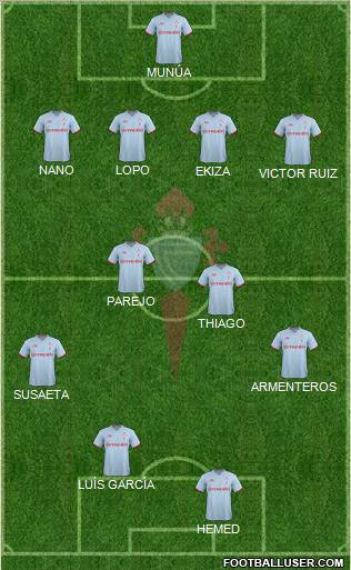 R.C. Celta S.A.D. Formation 2011