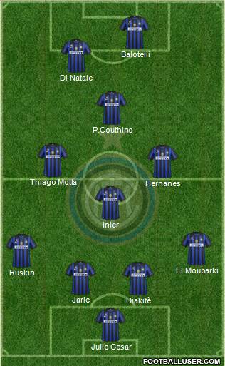 F.C. Internazionale Formation 2011