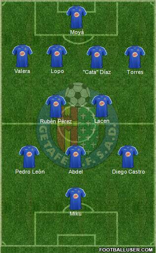 Getafe C.F., S.A.D. Formation 2011