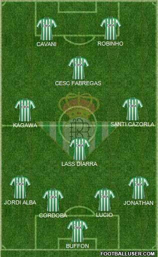 Real Betis B., S.A.D. Formation 2011