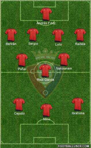 C. At. Osasuna Formation 2011