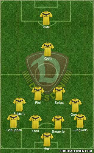 SG Dynamo Dresden Formation 2011