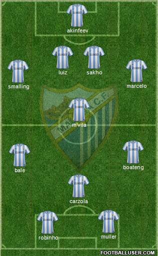 Málaga C.F., S.A.D. Formation 2011