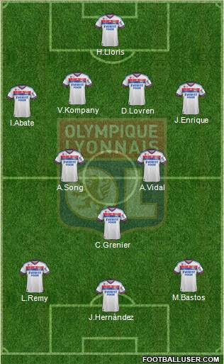 Olympique Lyonnais Formation 2011