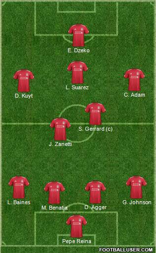 Liverpool Formation 2011
