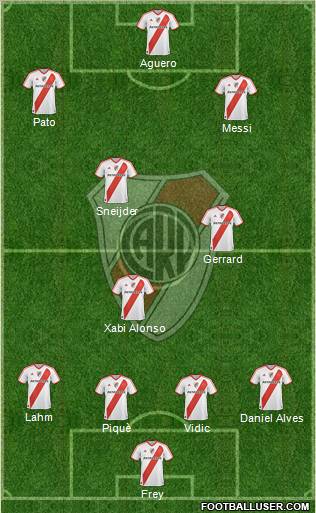 River Plate Formation 2011
