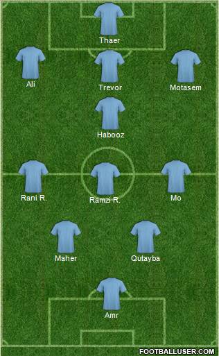 Dream Team Formation 2011