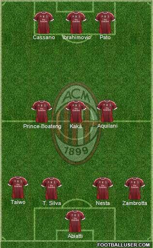 A.C. Milan Formation 2011