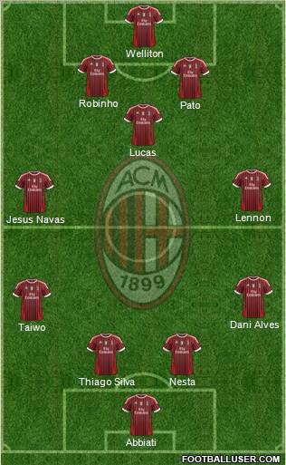A.C. Milan Formation 2011