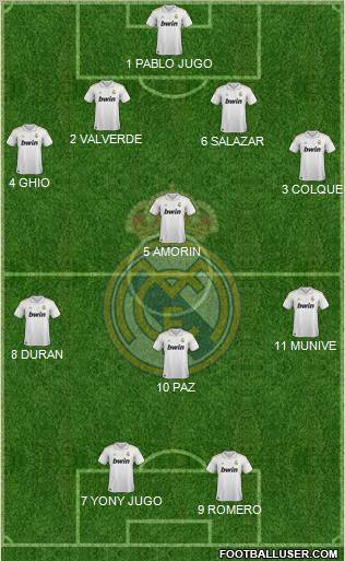 Real Madrid C.F. Formation 2011