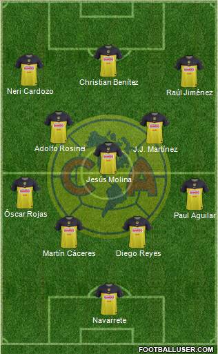 Club de Fútbol América Formation 2011