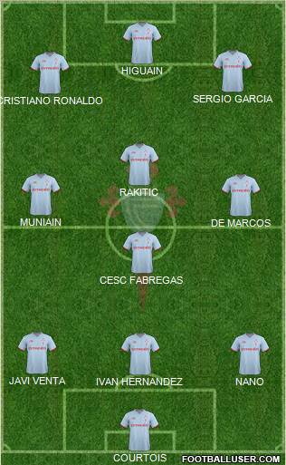 R.C. Celta S.A.D. Formation 2011