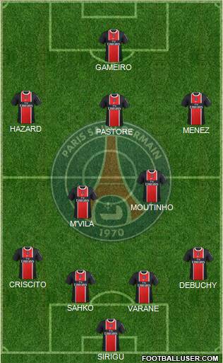 Paris Saint-Germain Formation 2011
