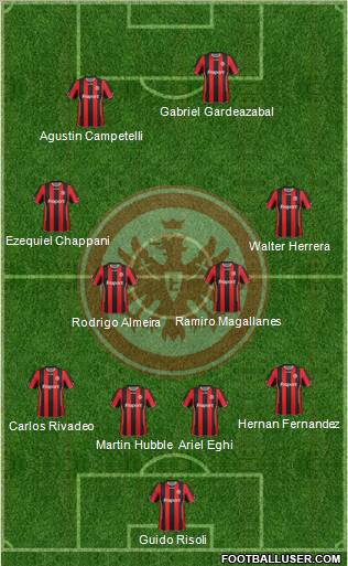 Eintracht Frankfurt football formation