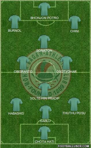 Mohun Bagan Athletic Club Formation 2011
