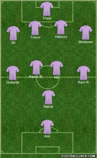 Dream Team Formation 2011