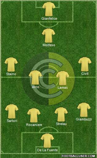 Comunicaciones Formation 2011