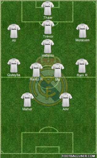 Real Madrid C.F. Formation 2011
