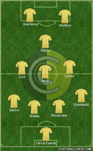 Comunicaciones Formation 2011