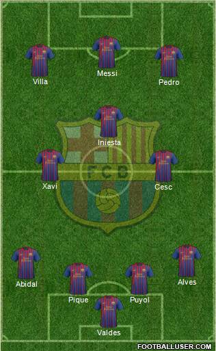 F.C. Barcelona Formation 2011