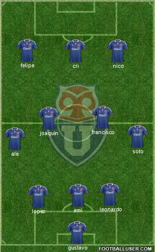 CF Universidad de Chile Formation 2011