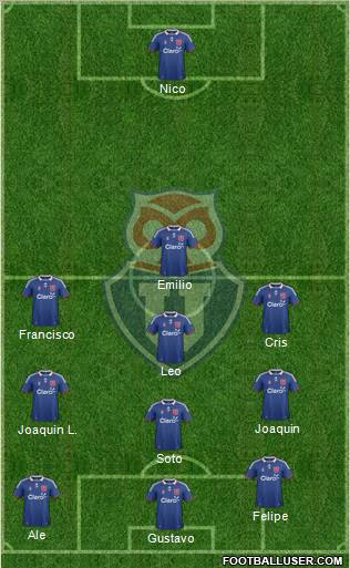 CF Universidad de Chile Formation 2011