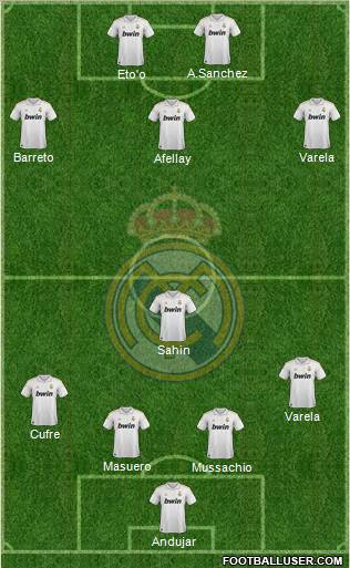 Real Madrid C.F. Formation 2011