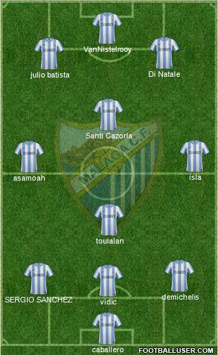 Málaga C.F., S.A.D. Formation 2011