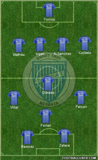Godoy Cruz Antonio Tomba Formation 2011