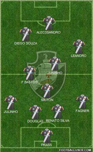 CR Vasco da Gama football formation